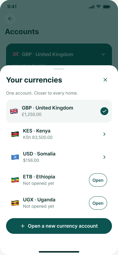 TuuMany app screen titled Your currencies, listing GBP, KES and USD wallets with balances, and ETB and UGX wallets ready to open
